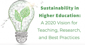 Postponed—Sustainability in Higher Education: A 2020 Vision for Teaching, Research, and Best Practices @ Saint Leo University, Kirk Hall