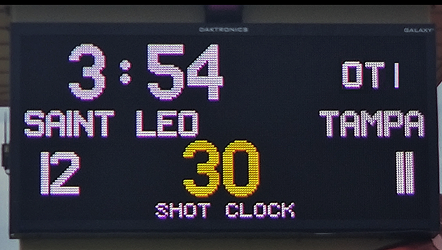 Mens Lacrosse Scoreboard